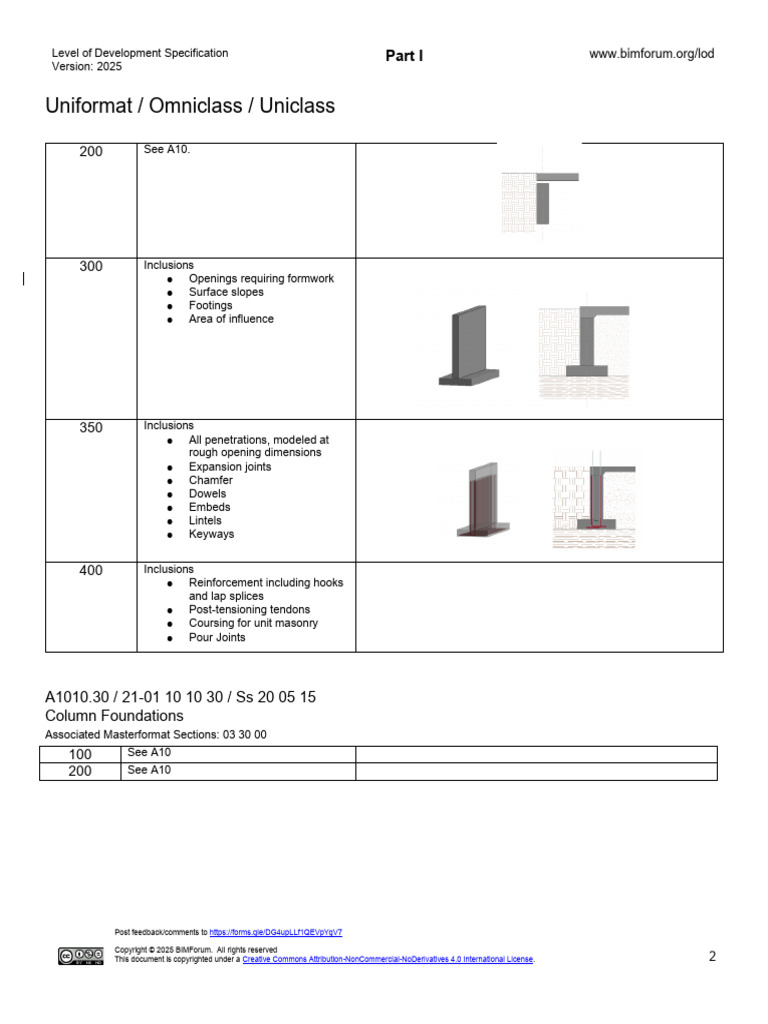 LOD Specification 2025 Part I-2 | PDF | Truss | Concrete