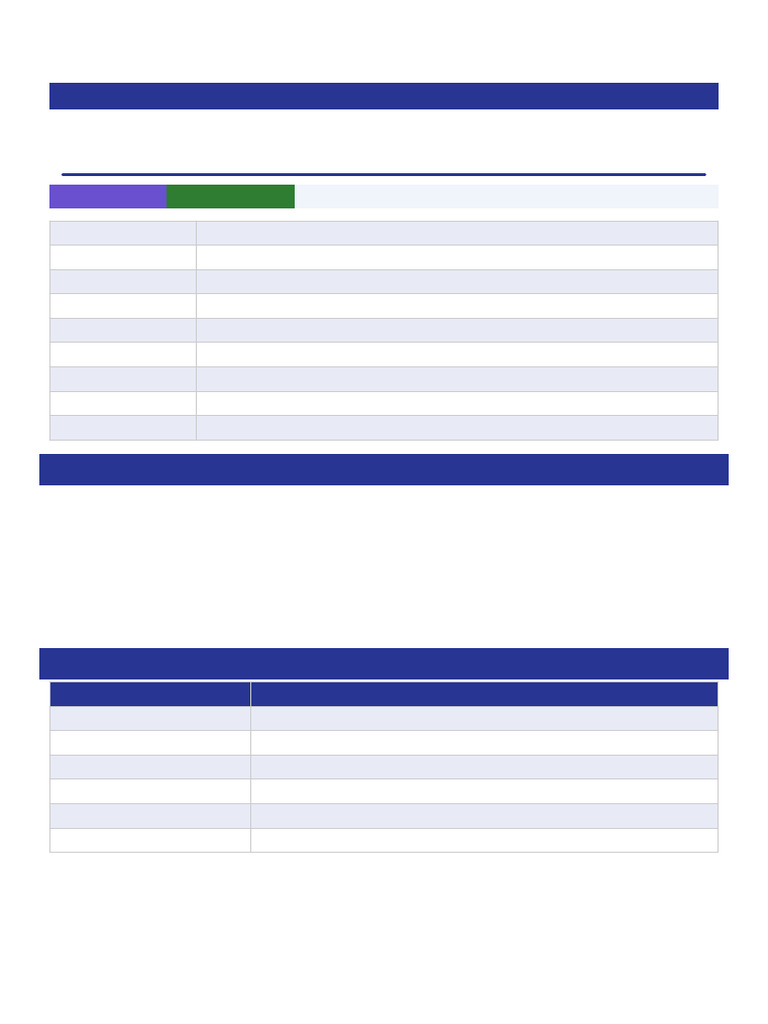Competence Matrix Filled | PDF | Computing