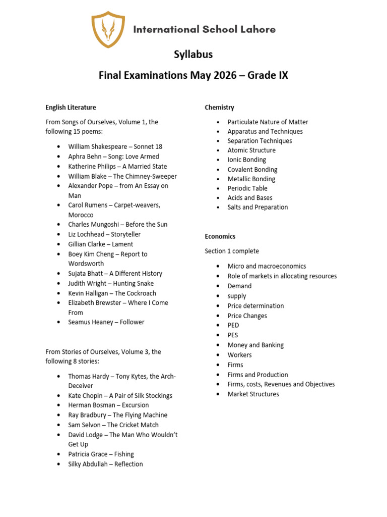 Grade IX Final Exam Syllabus May 2026 | PDF | Surah | Quran