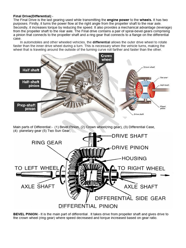 Final Drive | PDF | Axle | Gear