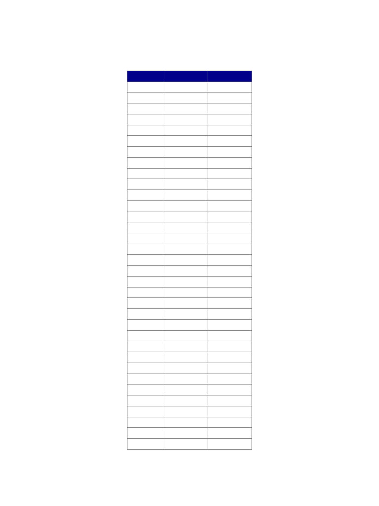 All Verbs Chart | PDF