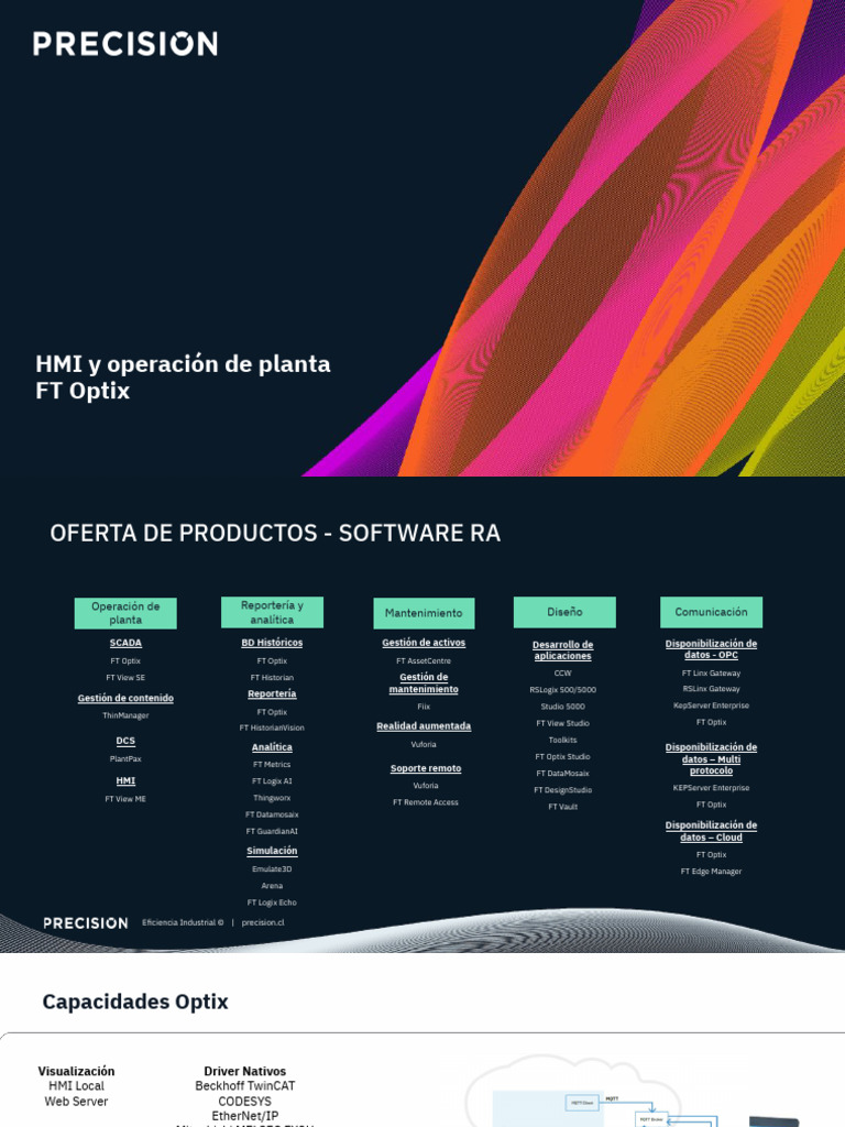Charla Optix | PDF | Software de la aplicacion | Computación en la nube