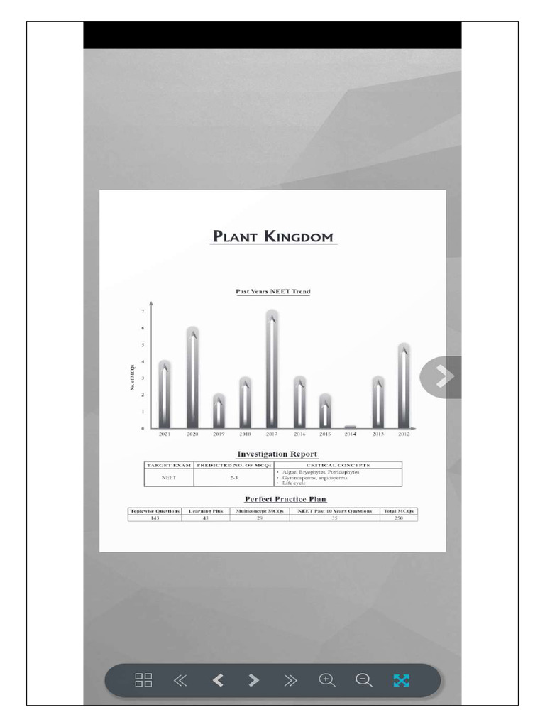 Plant Kingdom Module | PDF