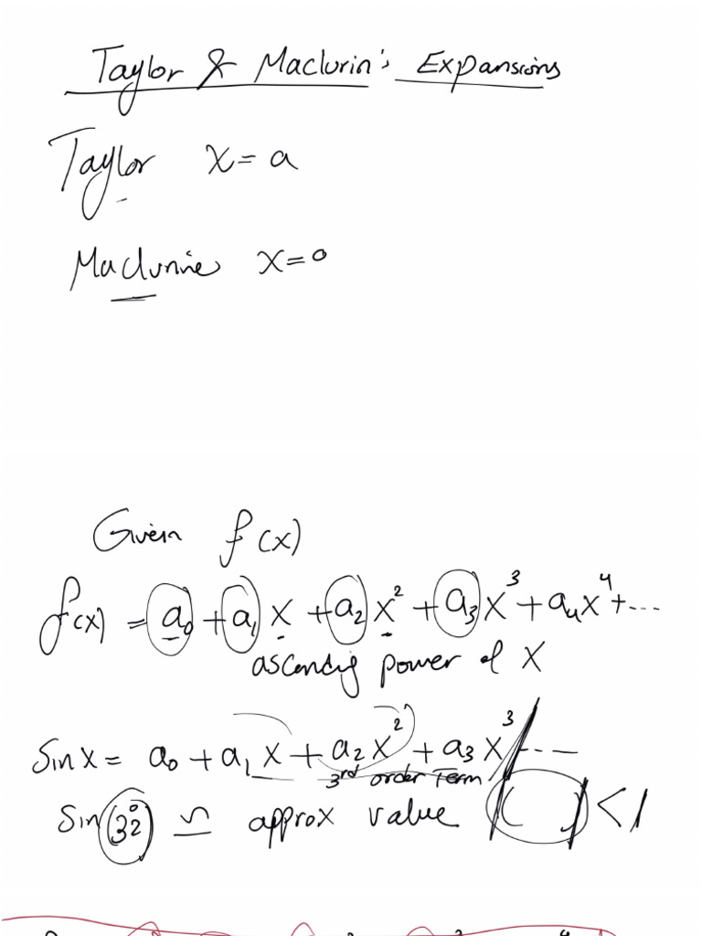 Dr Mervat Taylor Tab Notes | PDF
