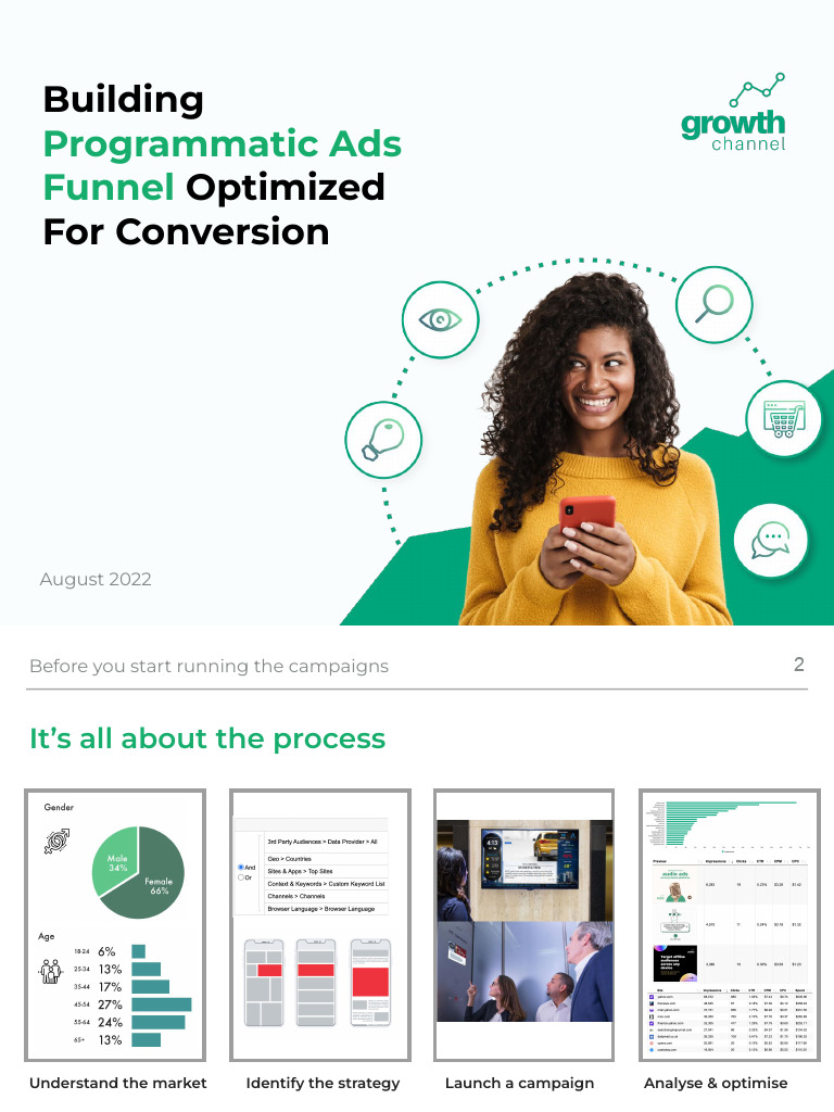 Building Programmatic Ads Funnel Optimized for Conversion.pptx | PDF