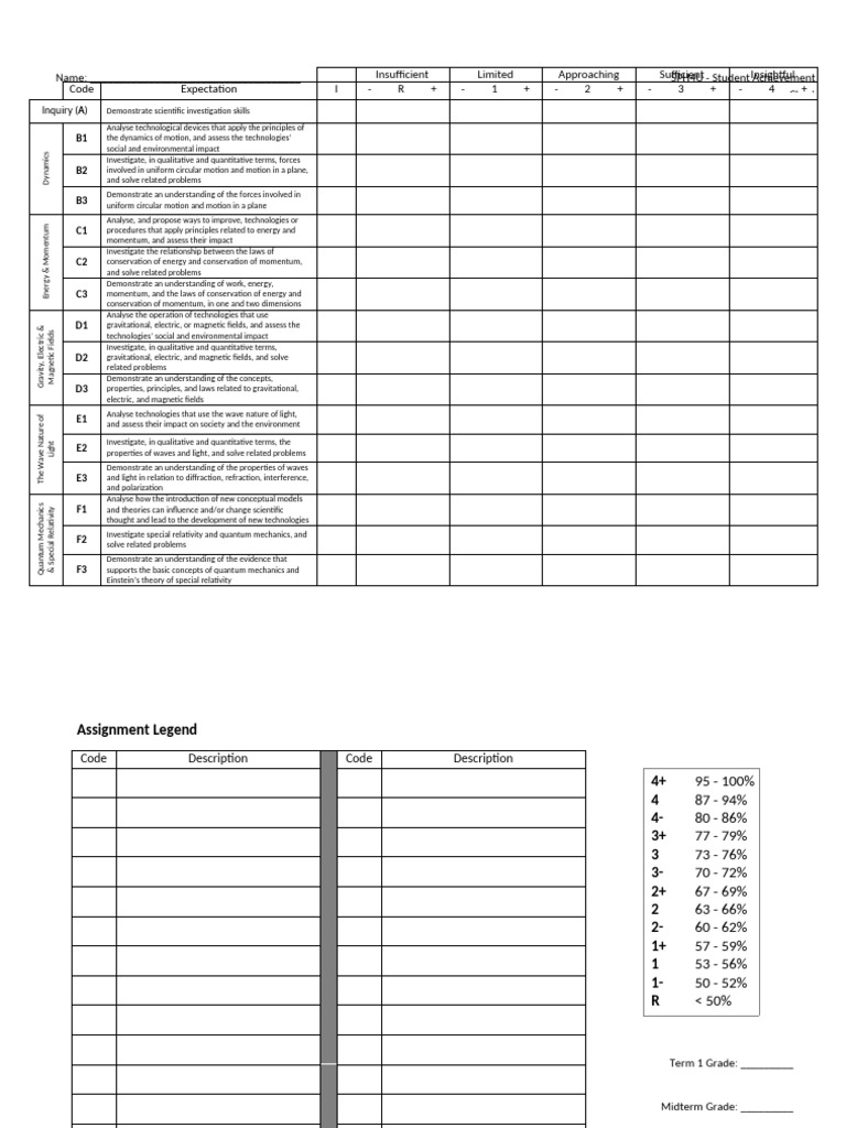 SPH4U - Evidence Tracking Sheet (Blank) | PDF | Light | Force