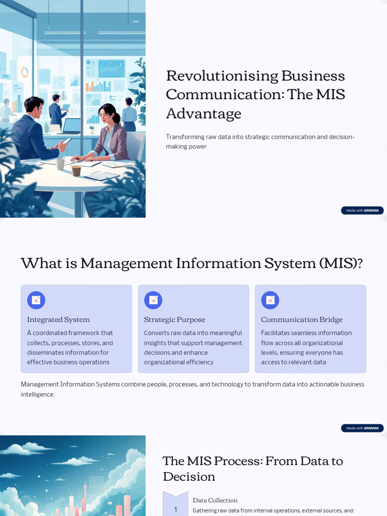 Revolutionising Business Communication the MIS Advantage | PDF ...