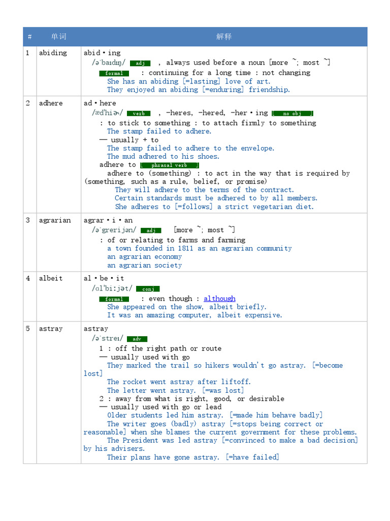01）Command performance-word list | PDF