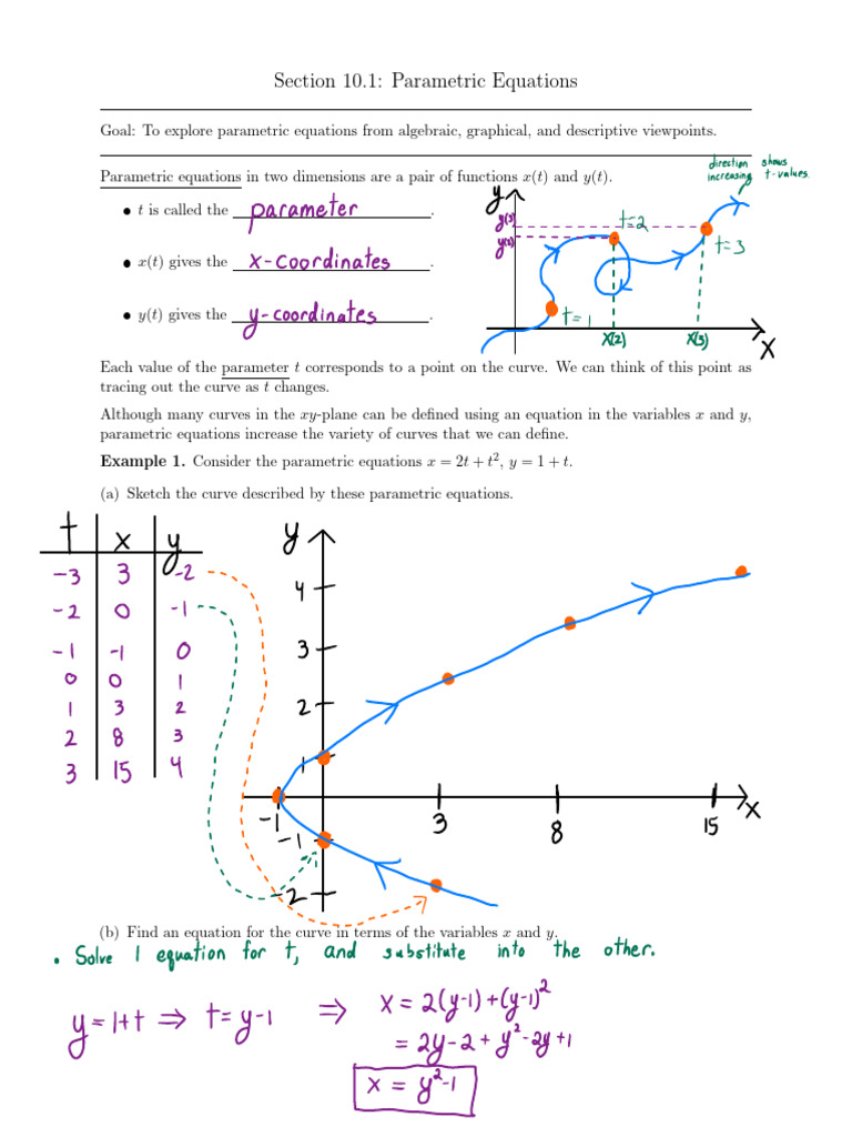Math 141 Section 10.1 (Complete) (1) | PDF