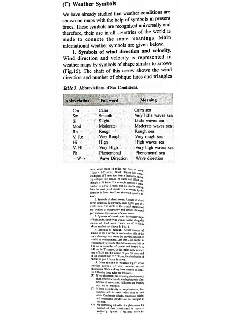practical 3rd sem | PDF