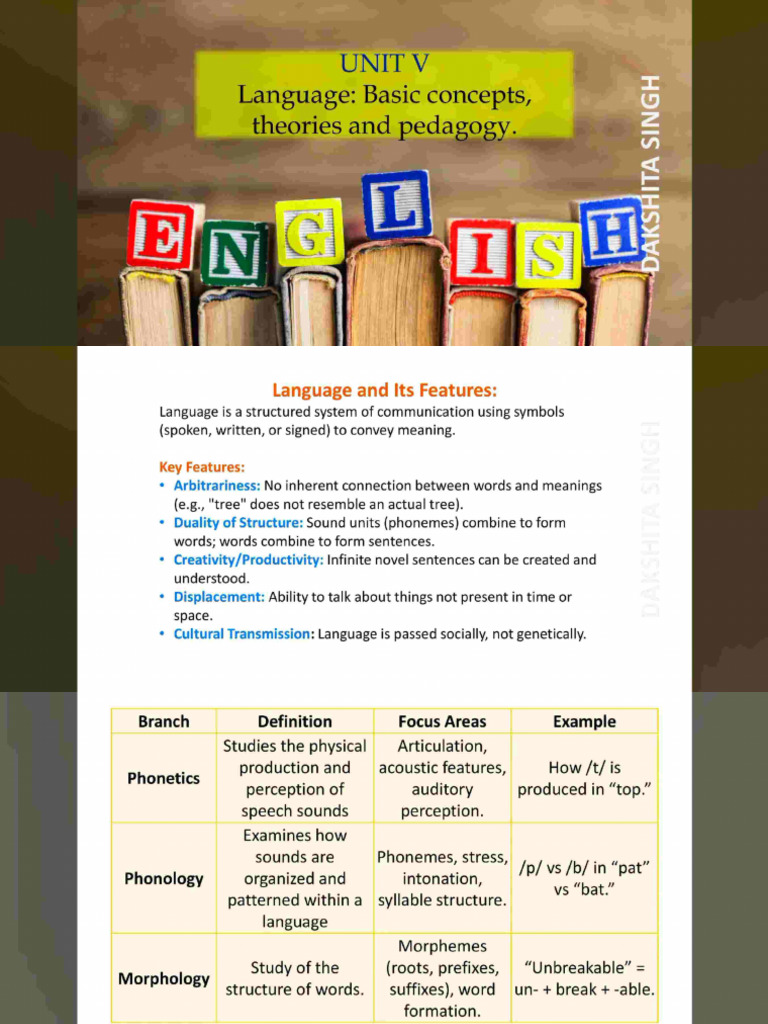 Language PDF (1) | PDF
