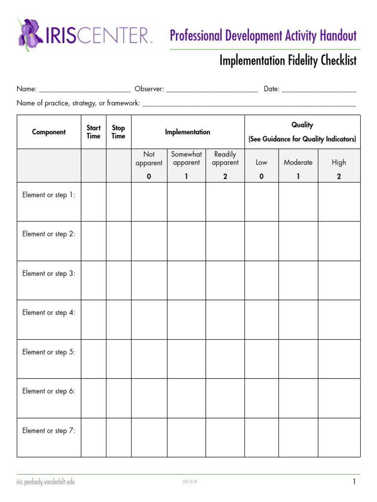 IRIS Implementation Fidelity Checklist Template | PDF | Cognition