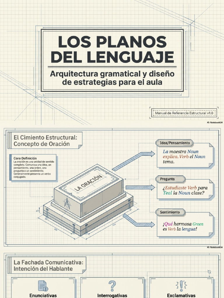 Language_Blueprints | PDF