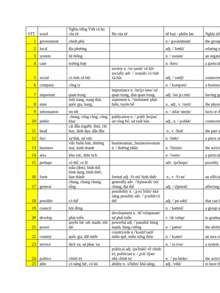 1200 Words | PDF