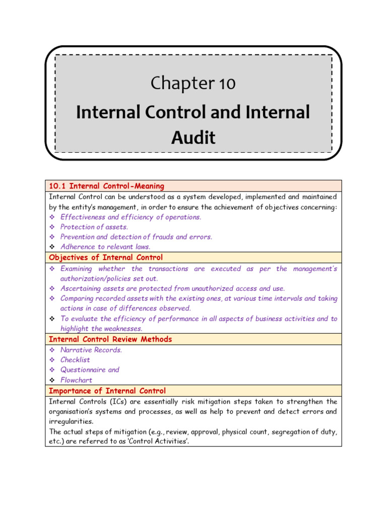 Chapter 10- Internal Audit and Internal Control - Copy | PDF | Internal ...