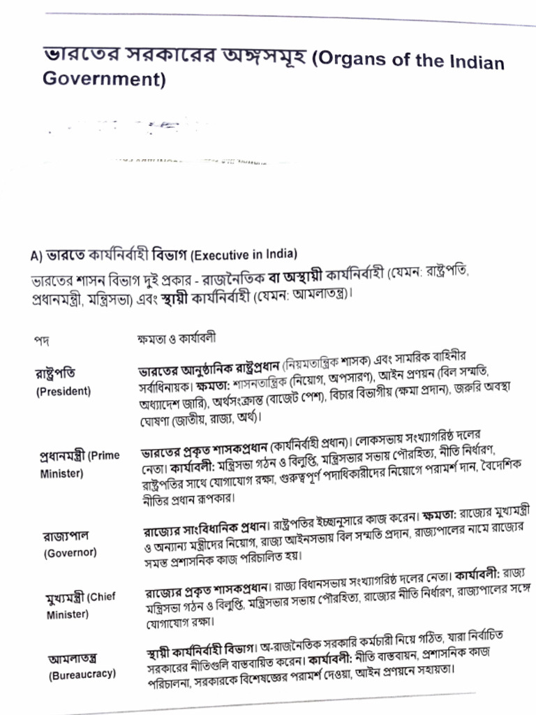Adobe Scan 06 Nov 2025 (1) | PDF