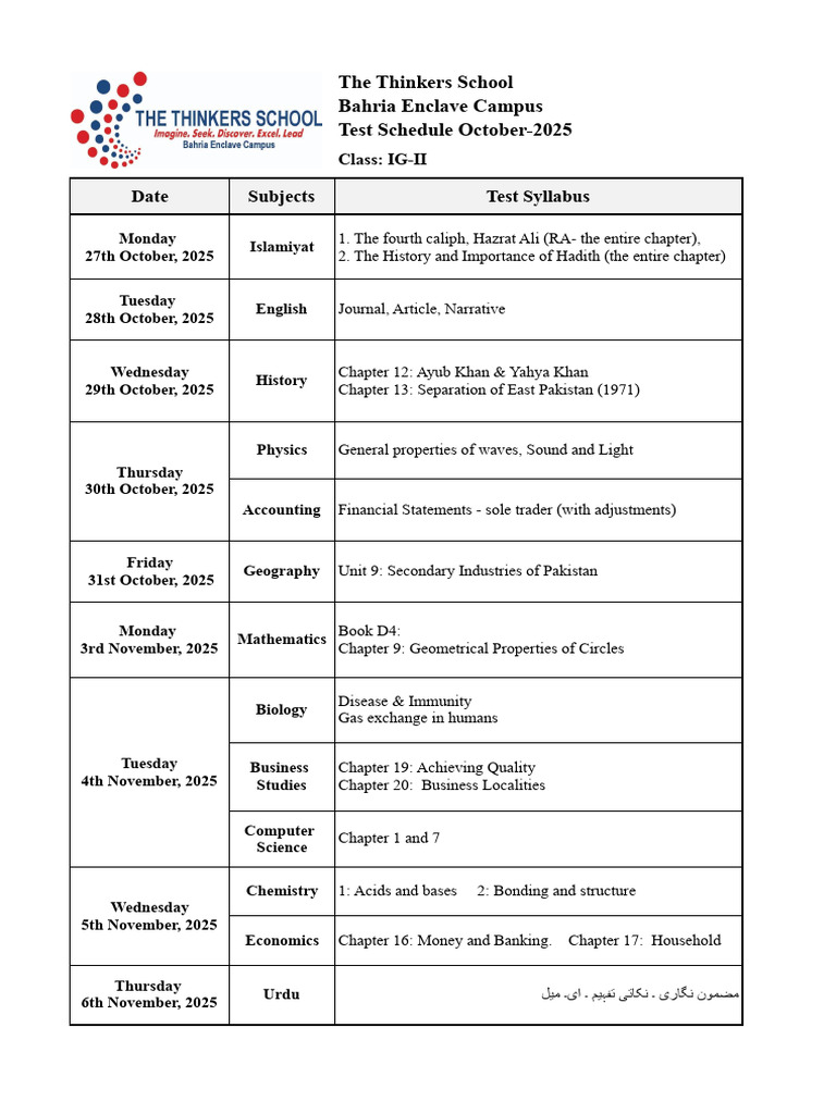 October 2025 Test Syllabus and Schedule-IG-II | PDF