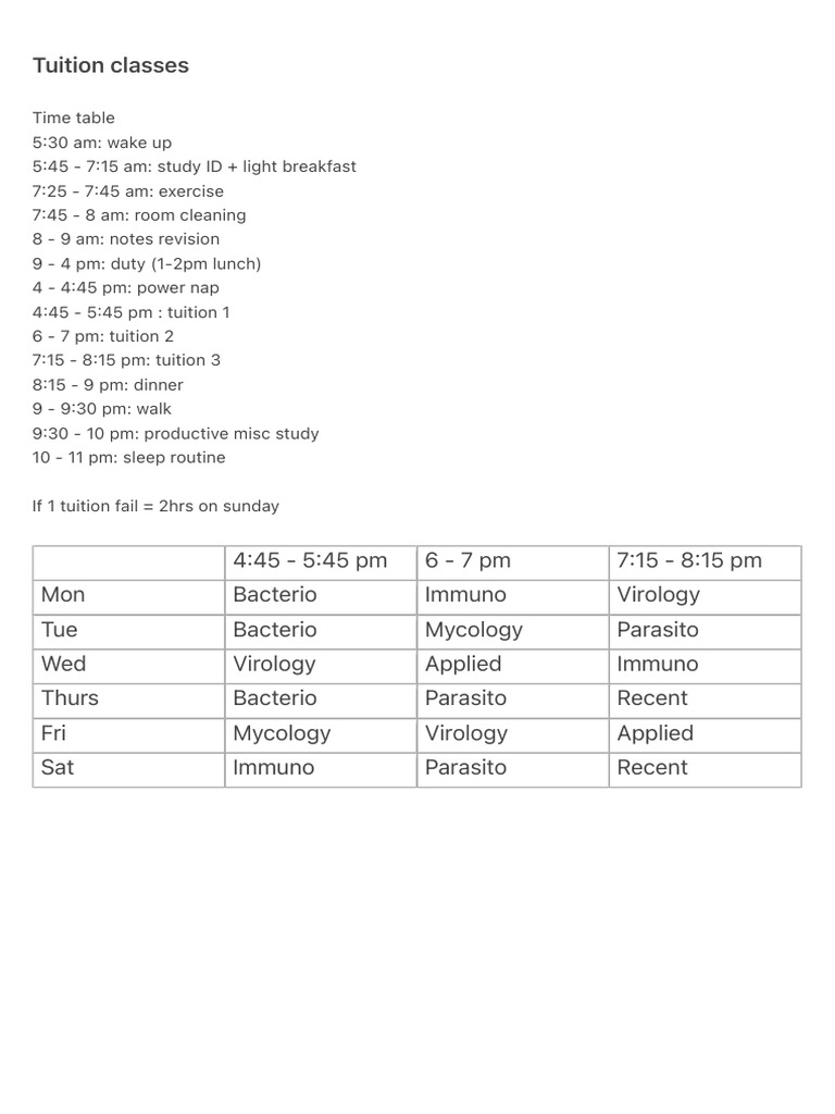 Tuition Classes | PDF