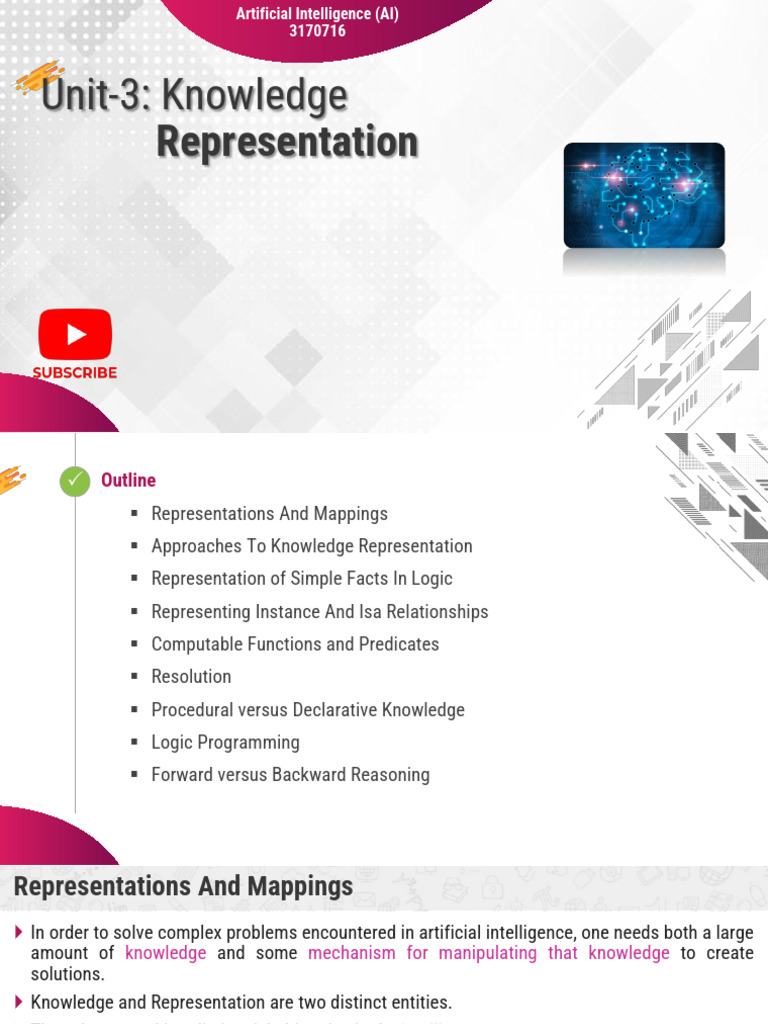 Unit-2 - Knowledge Representation | PDF | Knowledge Representation And ...