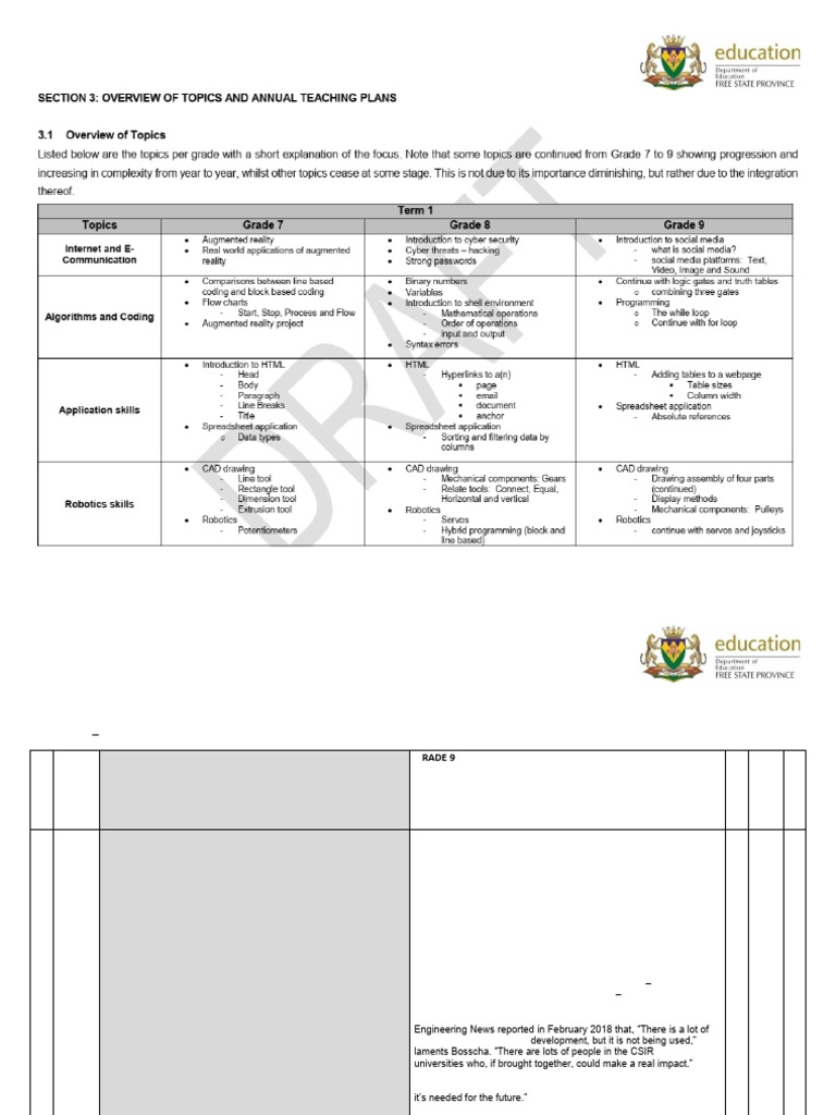 2023 - GR 9 - Term 1 - W-Schedule C&R | PDF | Hyperlink | Servomechanism