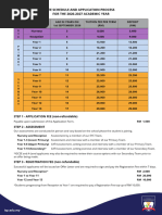 Spark Primary School Fees 2024 | PDF