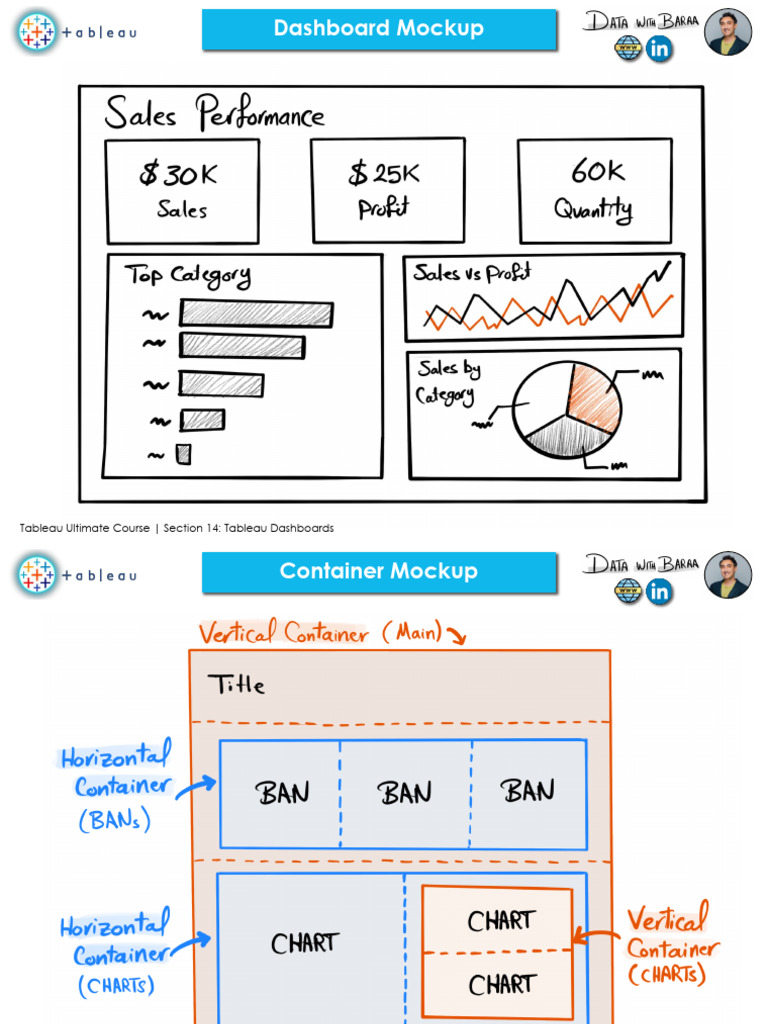 Section+14+ +Tableau+Dashboards | PDF