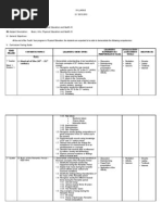 Download Syllabus Mapeh IV by Hydee Samonte Trinidad SN103341174 doc pdf