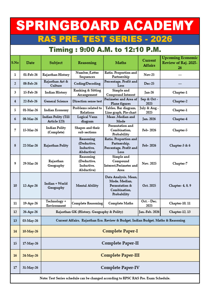 Ras Pre Test Series 2026 | PDF