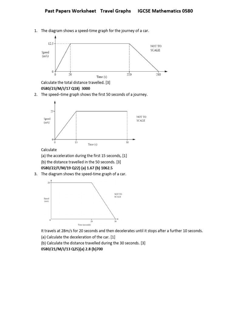 43 Travel Graph | PDF