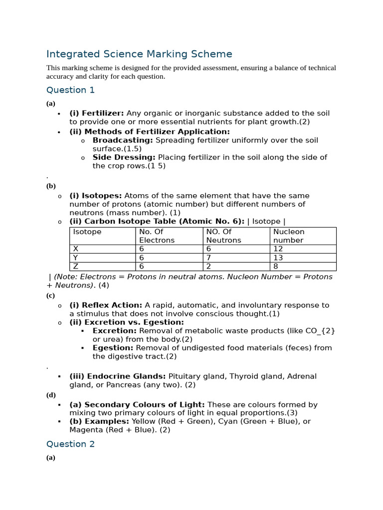 Marking Scheme Int. Science | PDF | Ecosystem | Soil