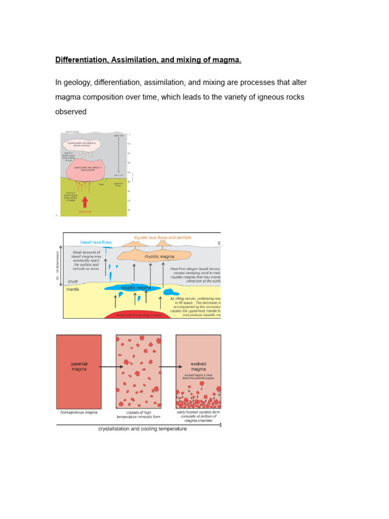 Differentiation Assimilation and mixing of magma | PDF | Magma | Materials