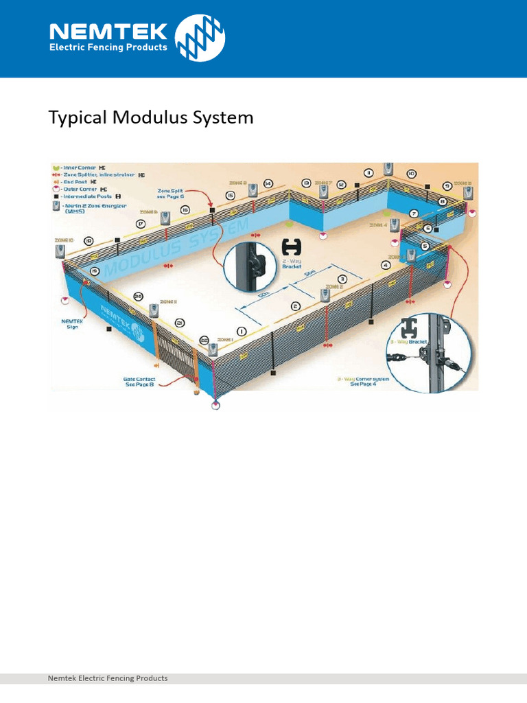 Brochure Modulus System | PDF