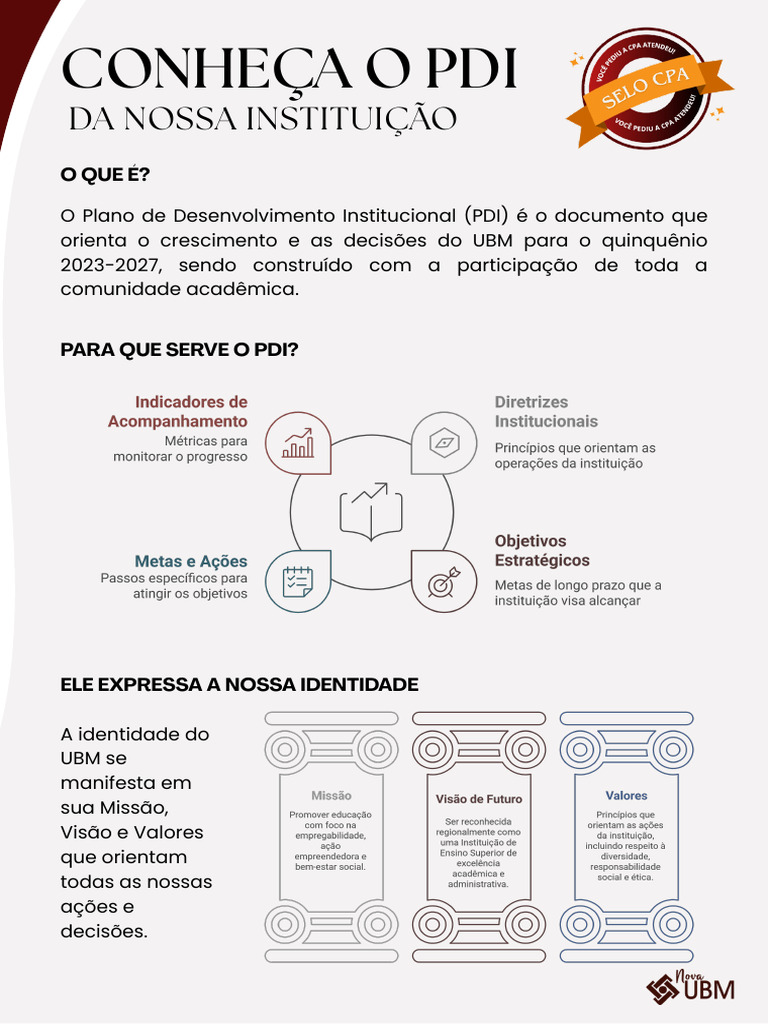 PDI UBM | PDF