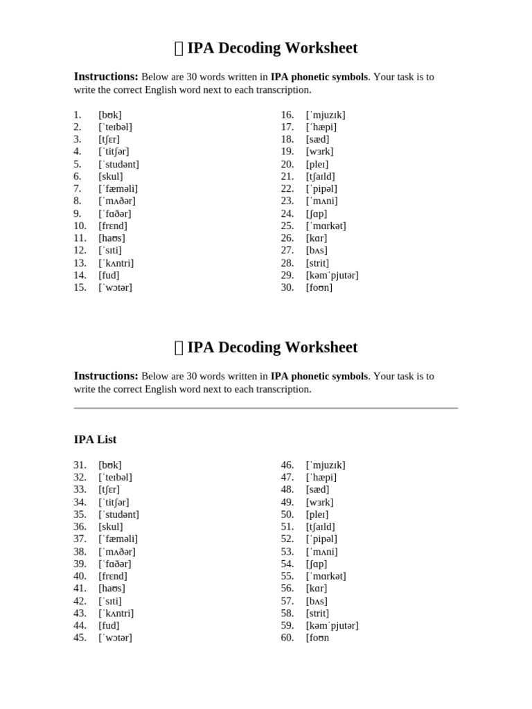 ? IPA Decoding Worksheet | PDF