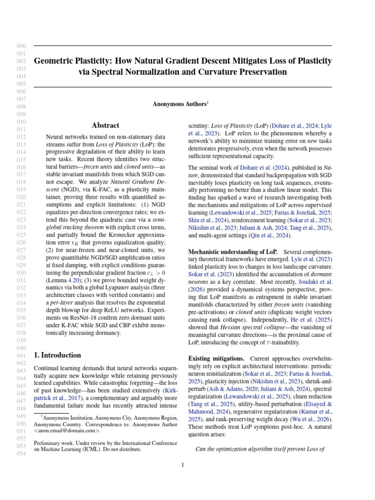 ICML2025 Template 7 | PDF