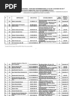 Cadastro Trabalho Escravo