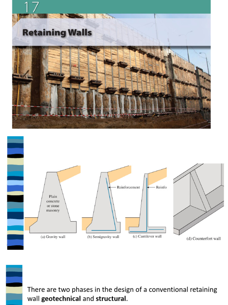 Ch-17 Retaining Wall | PDF