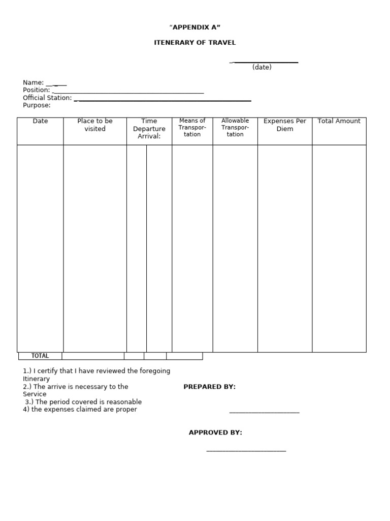 Appendix a & b | PDF