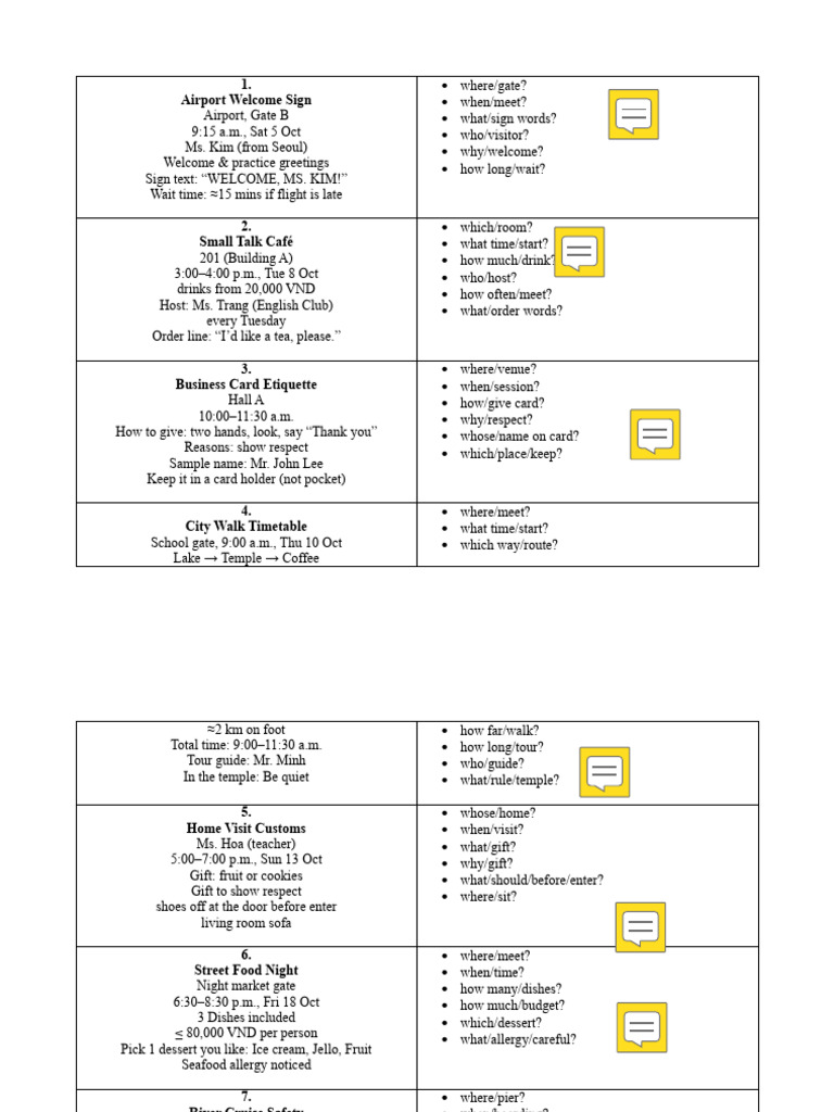 Speaking Cards | PDF