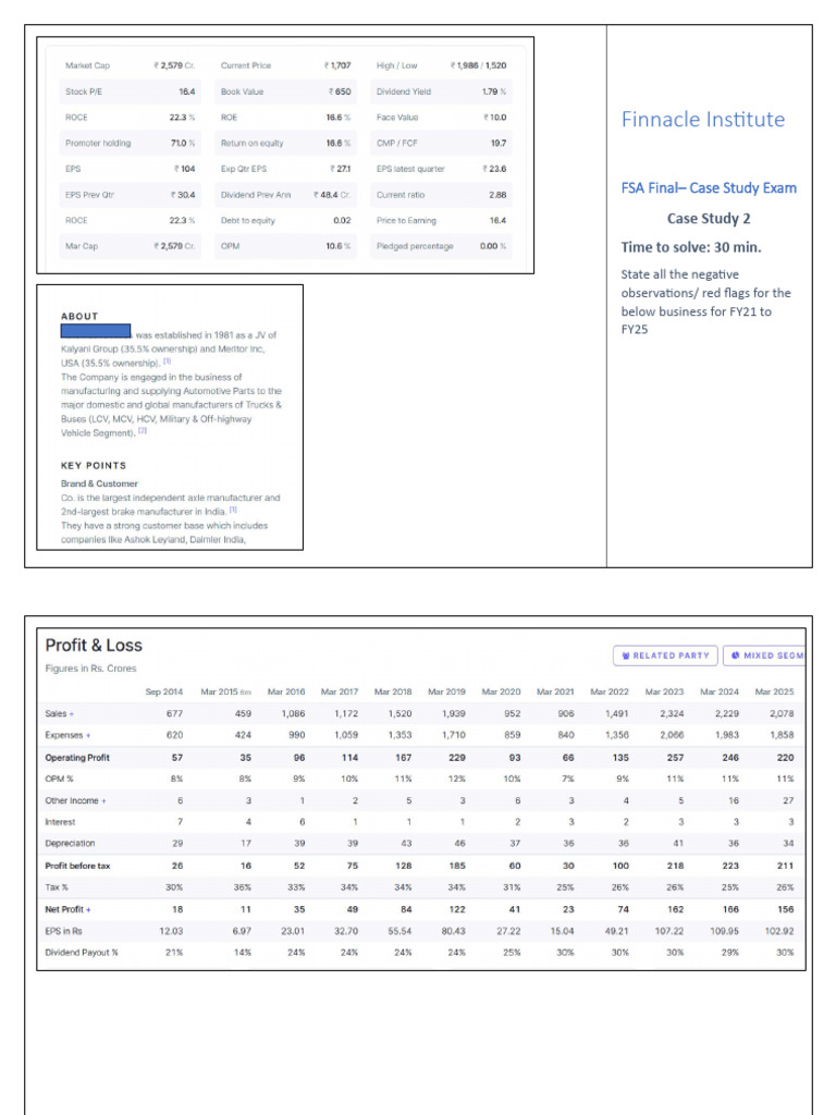 Case Study 2 | PDF