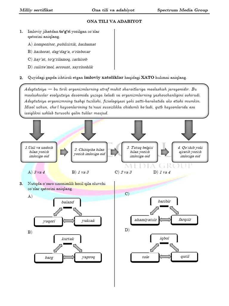 Test Variant | PDF