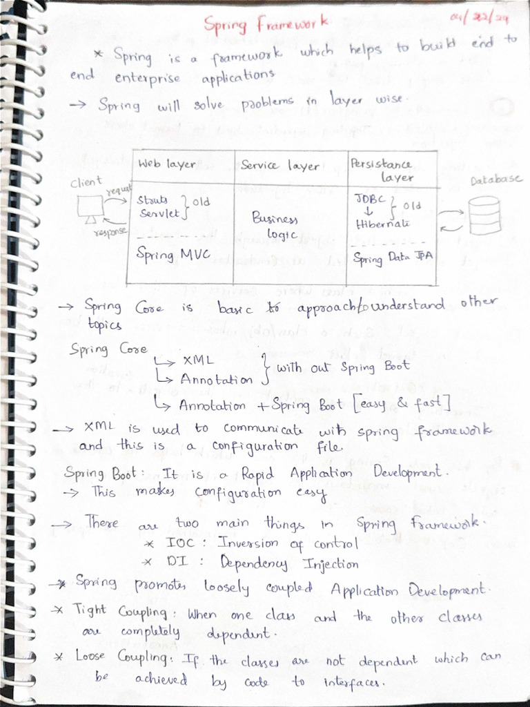Spring Core Notes (1) | PDF