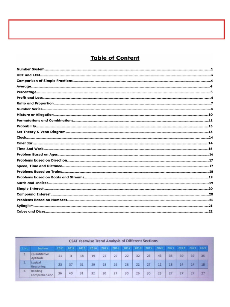Edited_CSAT Formula Book_IAS PCS Pathshala_1776054157356 - Converted | PDF