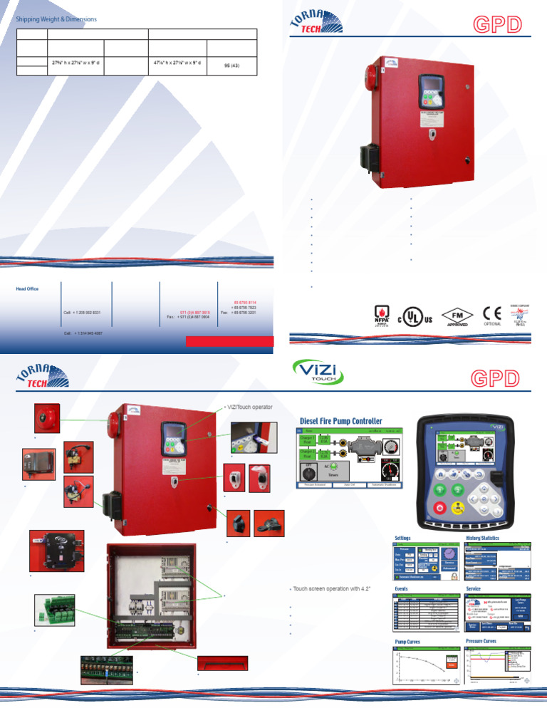 PANEL-CONTROL-BOMBA-PRINCIPAL | PDF | Machines
