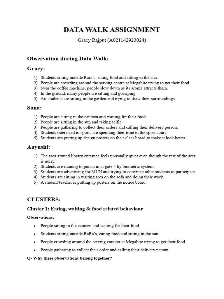 Assignemt 3- Data Walk(Rajput) | PDF | Communication | Space