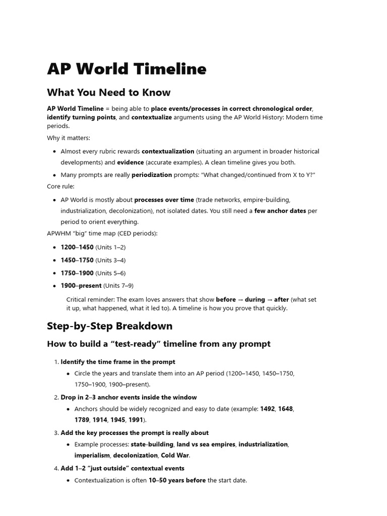 AP World Timeline | PDF | Imperialism | Cold War
