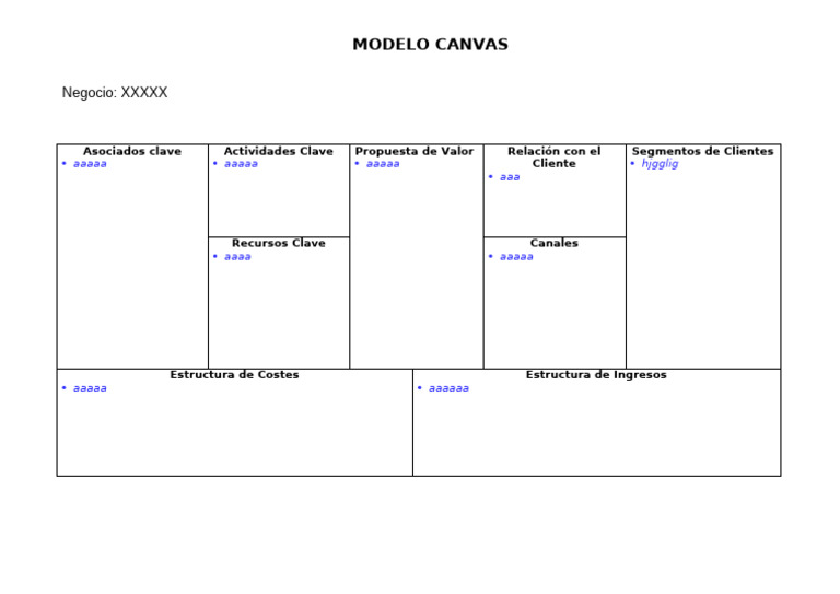 Modelo Canvas Plantilla Word | PDF