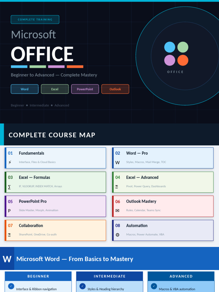MS Office Advanced Training | PDF | Microsoft Excel | Visual Basic For ...