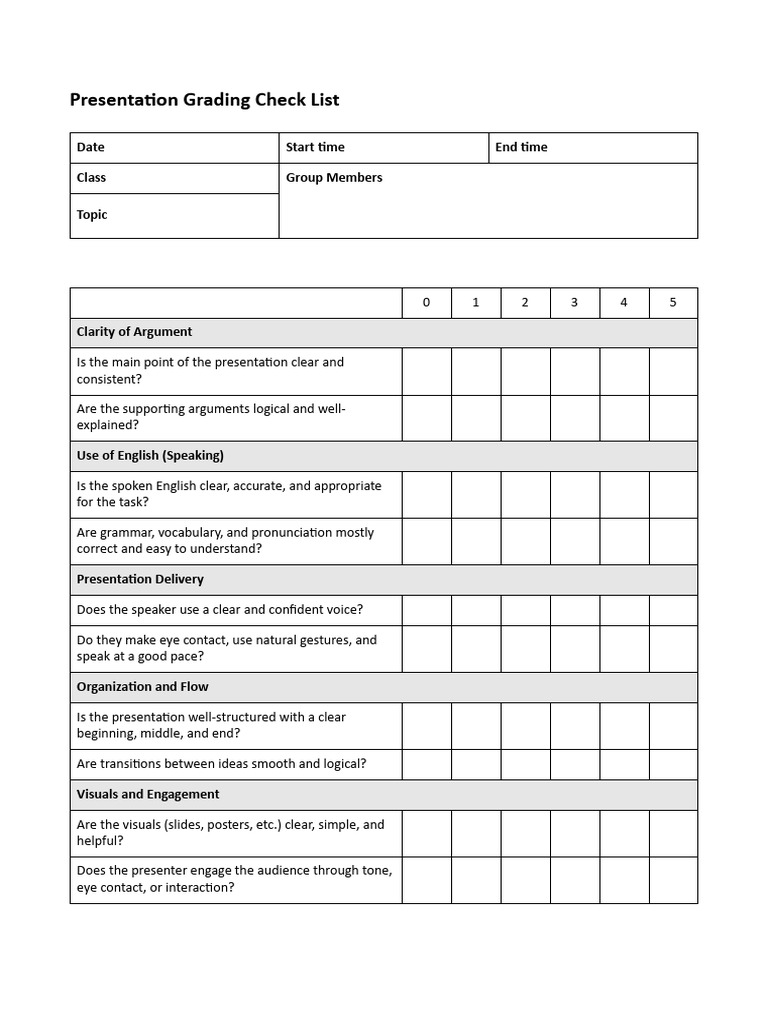 Presentation Check List | PDF