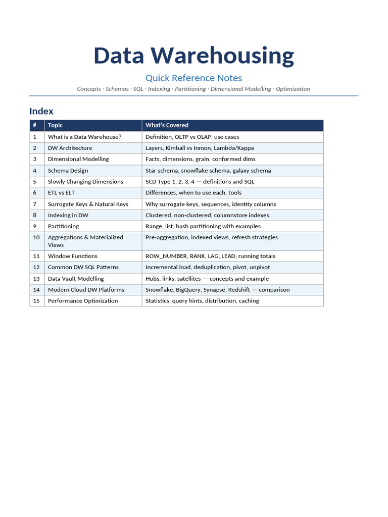 DataWarehousing Notes | PDF | Data Warehouse | Database Index